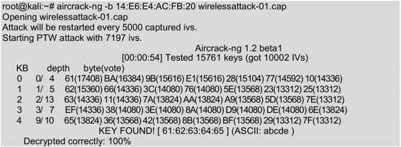 使用Aircrack-ng工具破解无线网络之-破解WEP加密的无线网络
