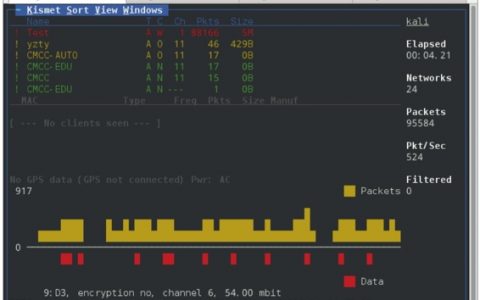 无线网络嗅探工具Kismet