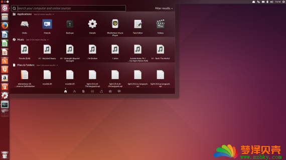 ubuntu14.04-unity