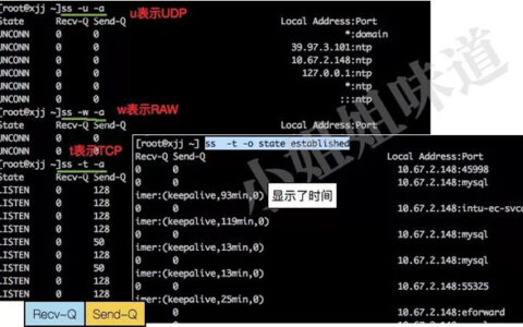 运维工程师必备：请收好Linux网络命令集锦